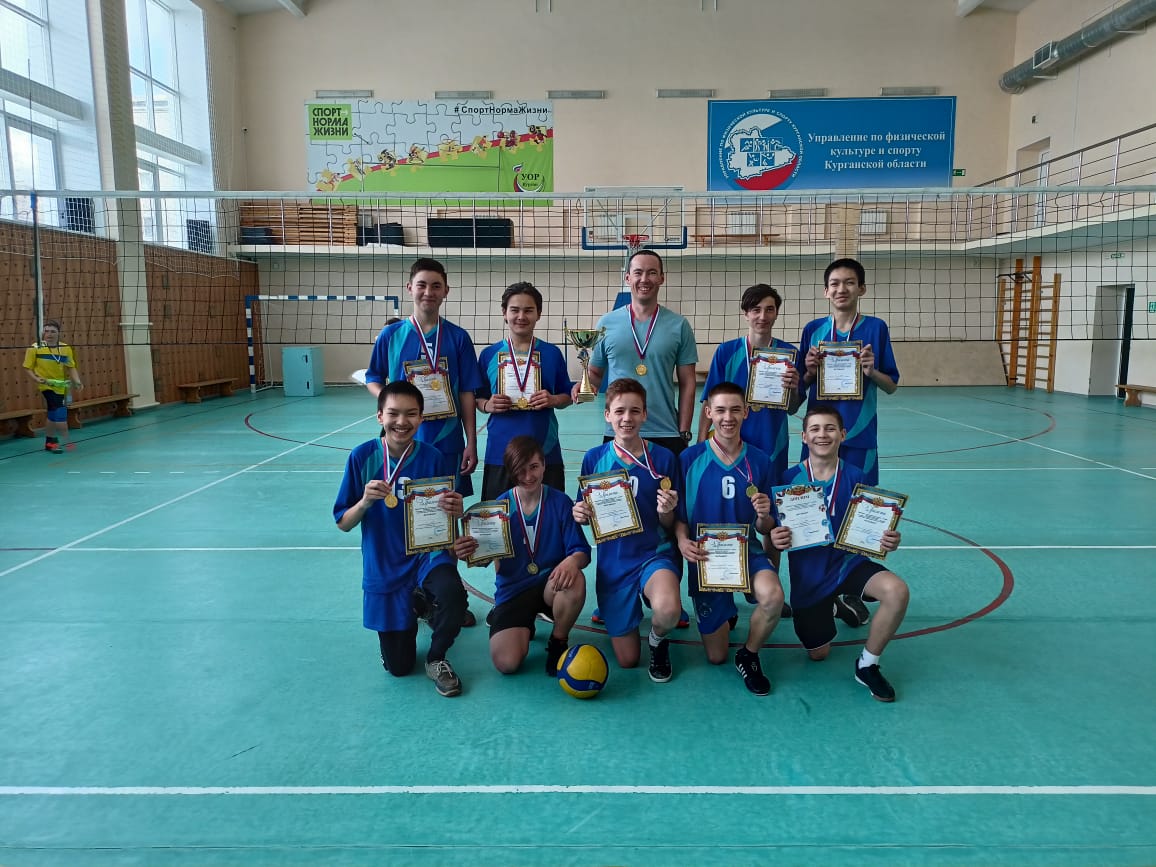 Спорт и физкультура в школе.