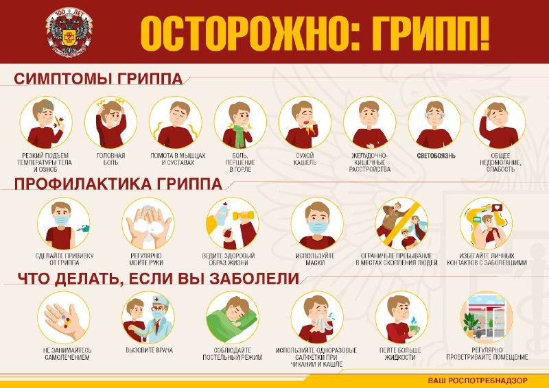 Осторожно, грипп!!!.