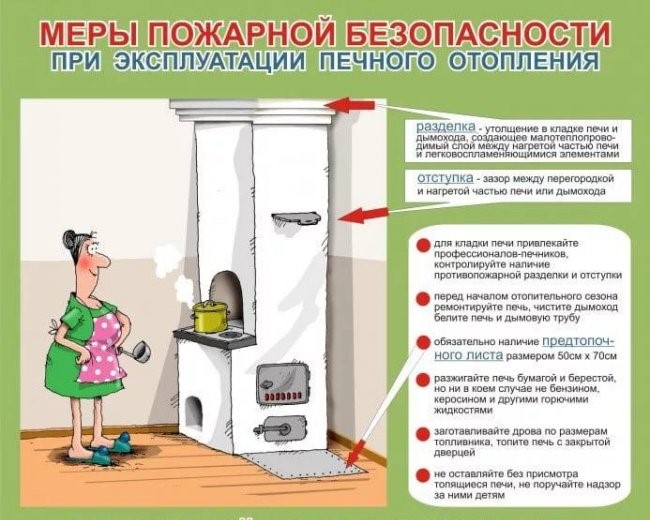 Пожарная безопасность в отопительный период.