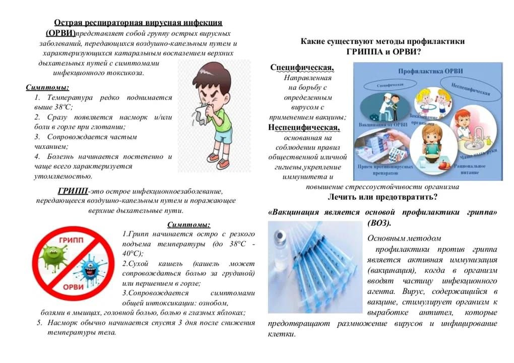 Защитись от гриппа, коронавируса и ОРВИ‼.