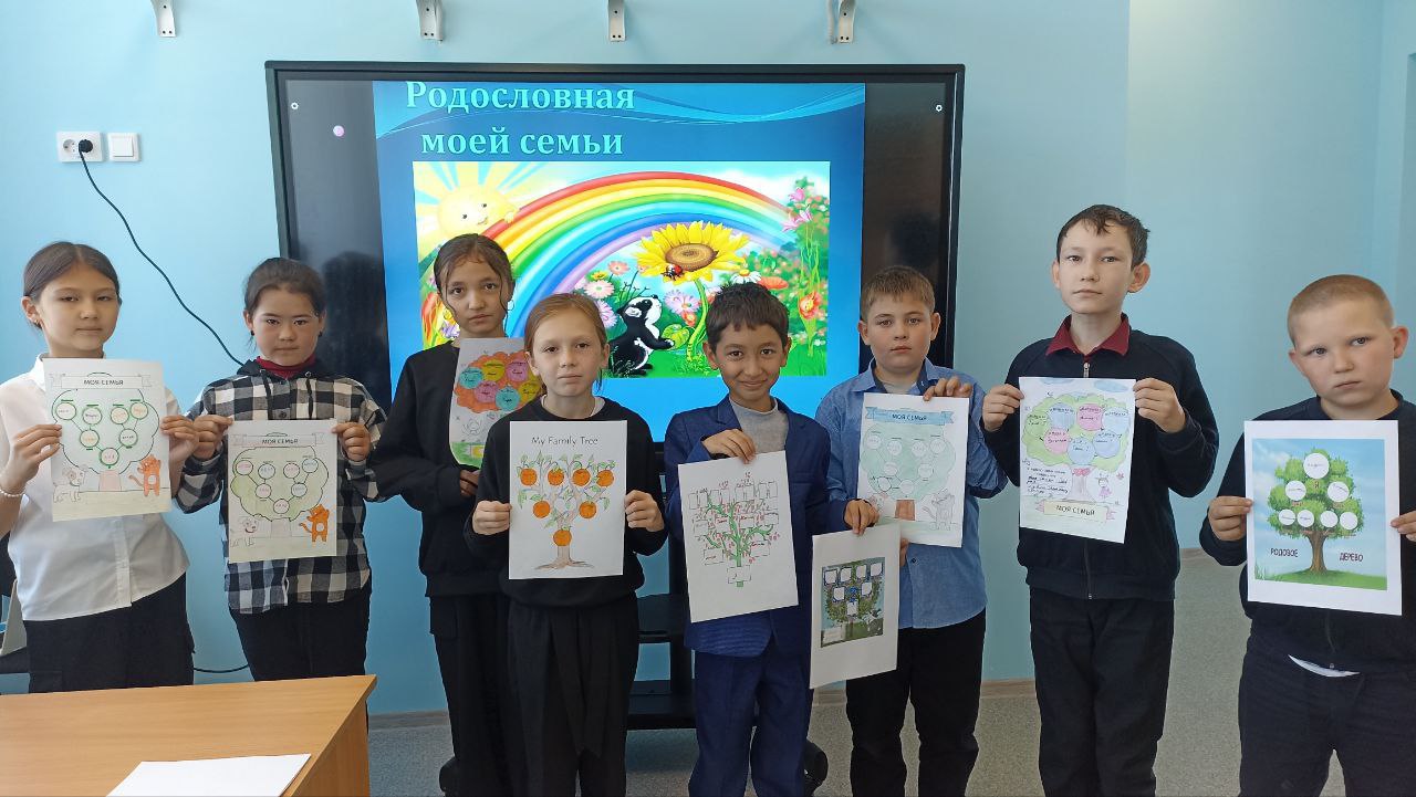 Внеурочное занятие «Семьеведение» на тему «Родословная моей семьи».