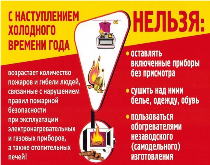 Пожарная безопасность в отопительный период.