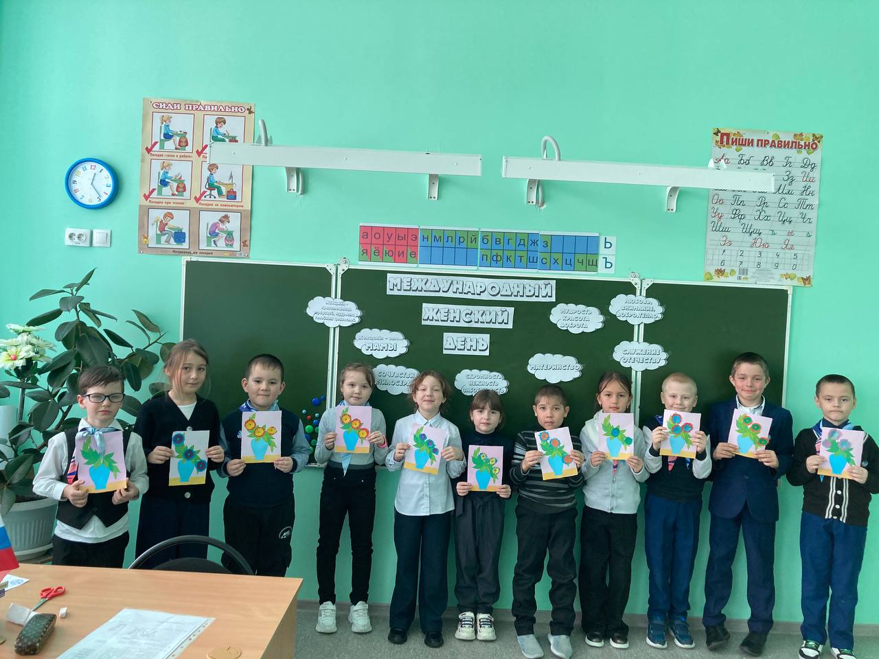 Внеурочное занятие «Разговоров о важном» на тему «Международный женский день»..